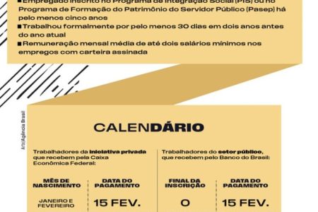 Caixa libera abono salarial para nascidos em setembro e outubro