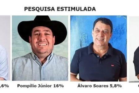 Ibrape aponta vantagem de Eduardo Campos em Ponta Porã